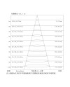 BOMBILLA LED * GU10 8W 38º 4000K